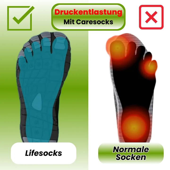 Lifesocks™ - șosete de compresie ortopedice pentru picioare obosite și dureroase