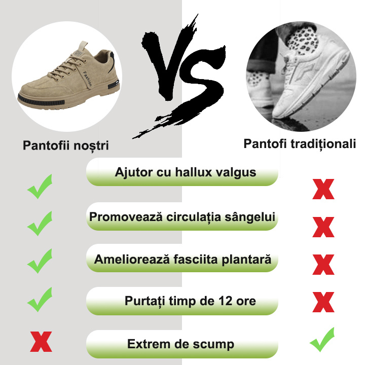 (⏰50% reducere azi - nu-l ratați🔥) Pantofi ortopedici casual pentru bărbați👞Suport arc, postură corectă de mers - Design ergonomic