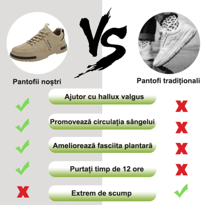 (🔥Timp limitat 50% reducere - nu ratați) Pantofi ortopedici casual pentru bărbați 👞Suport arc, postură corectă de mers - design ergonomic