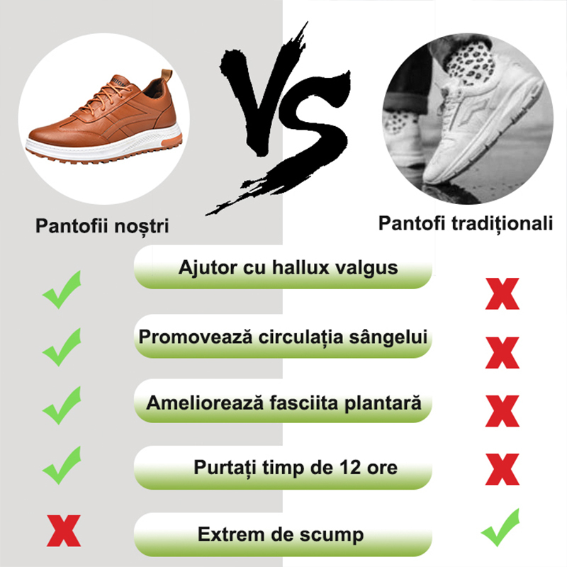 (🔥Reducere pentru timp limitat de 50% - Se termină în curând) Pantofi ortopedici bărbați din piele naturală 👞Suport arc, postură corectă de mers