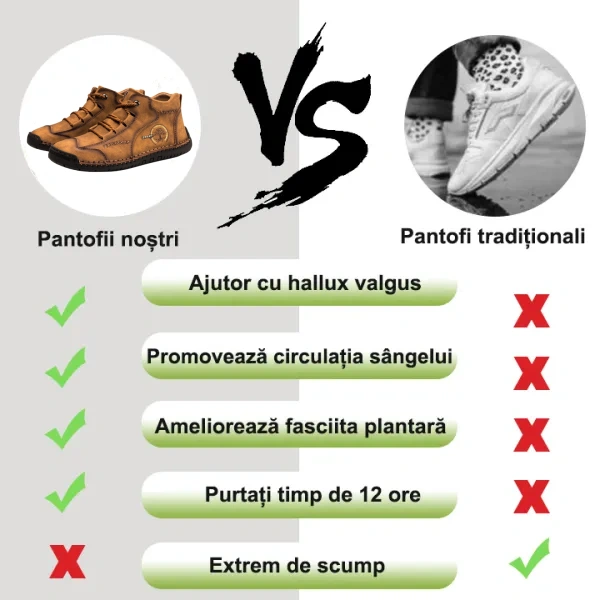 【⏰50% reducere astăzi - nu-l ratați】 Pantofi ortopedici cu design ergonomic - piele de înaltă calitate + cusături manual 👞