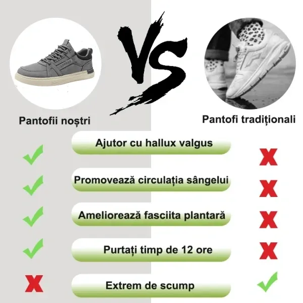 [Promoția de astăzi la jumătate de preț - pe cale să se încheie, nu o ratați] 🔥 Pantofi de mers cu design ergonomic✅ Suport pentru arc, ameliorează eficient durerea de mers 👞 Faceți mersul mai confortabil