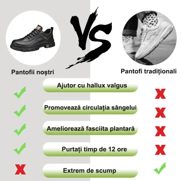 (🔥Reducere pe timp limitat - nu o ratați⏰) Pantofi casual pentru bărbați✅ Suport arc, postură corectă de mers - design ergonomic
