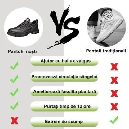 (🔥Reducere pe timp limitat - nu o ratați⏰) Pantofi casual pentru bărbați✅ Suport arc, postură corectă de mers - design ergonomic