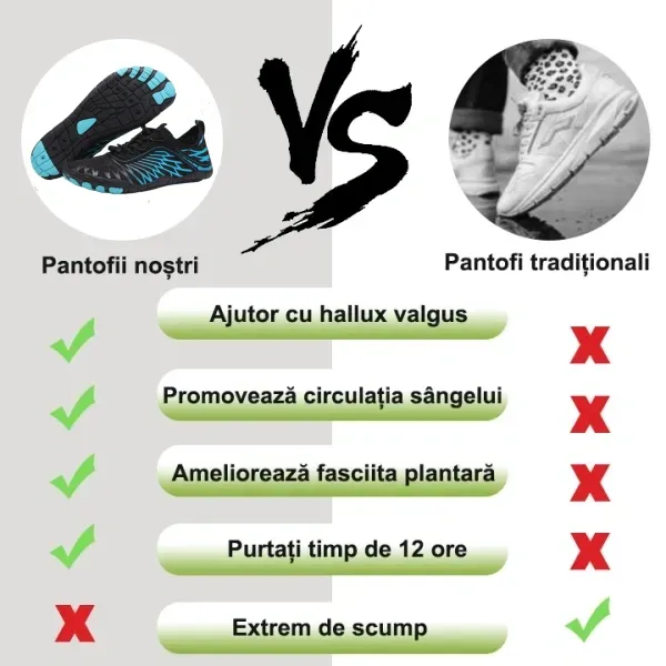 [🔥Reducere de 50% pe durată limitată - nu o ratați] Pantofi anti-alunecare desculți cu design ergonomic: confortabili pentru mers pe jos