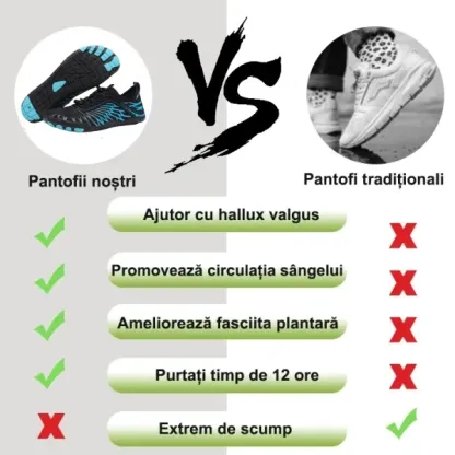 [🔥Reducere de 50% pe durată limitată - nu o ratați] Pantofi anti-alunecare desculți cu design ergonomic: confortabili pentru mers pe jos