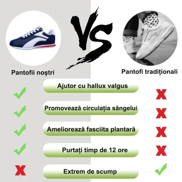 (⏰50% reducere astăzi - nu ratați-o🔥) Pantofi casual pentru bărbați ✅ Suport arc, postură corectă de mers - Design ergonomic