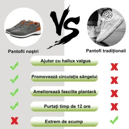 (🔥Reducere pe timp limitat - nu o ratați⏰) Pantofi casual pentru bărbați✅ Suport arc, postură corectă de mers - design ergonomic