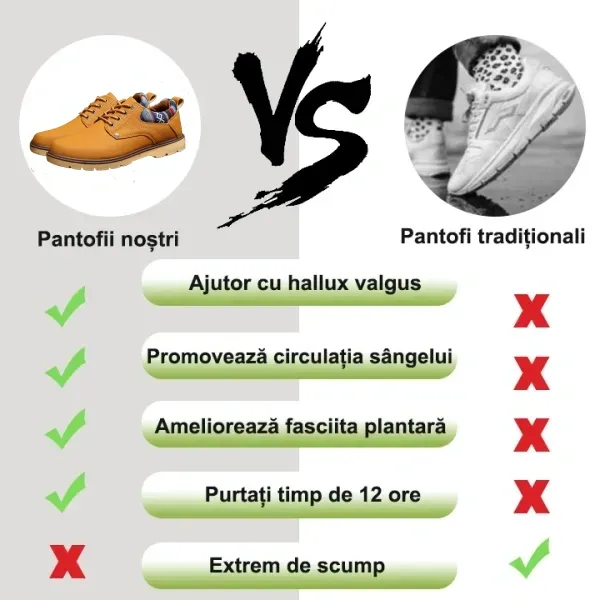 【⏰50% reducere astăzi - nu-l ratați】 Pantofi ortopedici cu design ergonomic - piele de înaltă calitate + cusături manual 👞