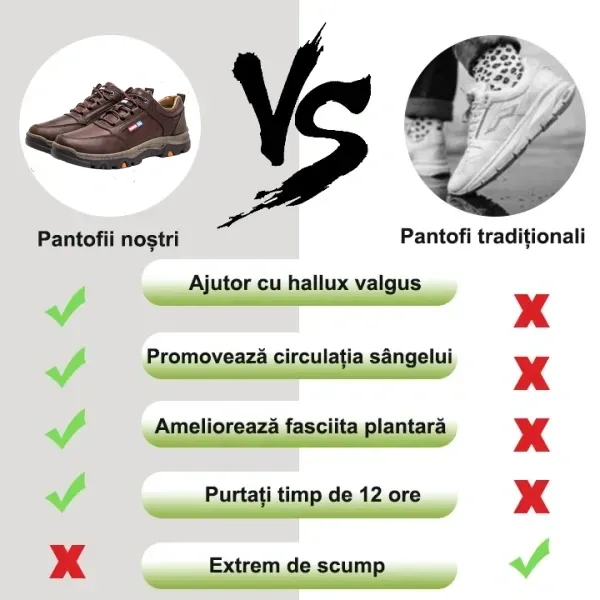 【⏰50% reducere astăzi - nu-l ratați】 Pantofi ortopedici cu design ergonomic - piele de înaltă calitate + cusături manual 👞
