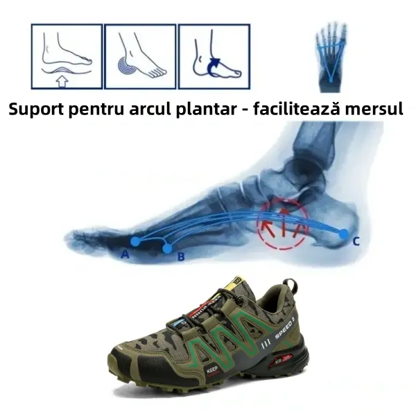 【🎁Ofertă limitată】Încălțăminte ortopedică cu design ergonomic👞Ameliorează durerile de spate, articulații și picioare✅Unisex✅