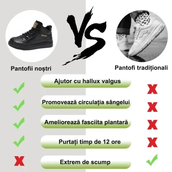 【⏰50% REDUCERE AZI - NU RĂTAȚI-O】Pantofi comozi pentru bărbați ✅Suport arc - Piele de înaltă calitate + cusătură manuală👞