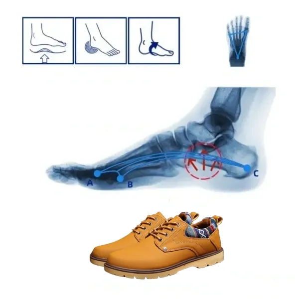【⏰50% reducere astăzi - nu-l ratați】 Pantofi ortopedici cu design ergonomic - piele de înaltă calitate + cusături manual 👞