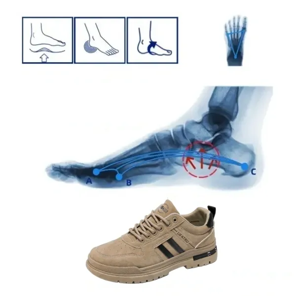 【⏰60% reducere astăzi - se termină în curând】Pantofi confortabili pentru bărbați ✅Suport arc - Piele de înaltă calitate + cusătură manuală👞