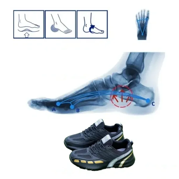 (🔥Timp limitat 50% reducere - doar astăzi) Pantofi ortopedici casual pentru bărbați 👞Suport arc, confortabil, respirabil - design ergonomic