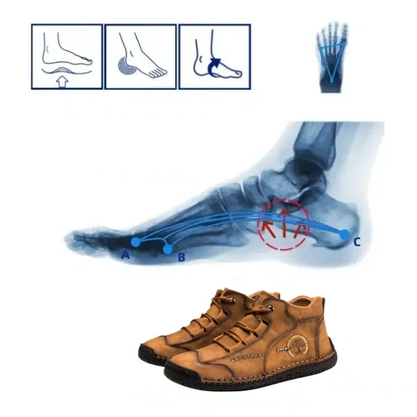 [Copy]【⏰50% reducere astăzi - nu-l ratați】 Pantofi ortopedici cu design ergonomic - piele de înaltă calitate + cusături manual 👞