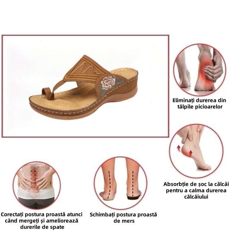 (🔥Vânzare la jumătate de preț pe perioadă limitată de primăvară - Se termină în curând) Pantofi ortopedici de vară pentru femei ✅ Ameliorează durerile de picioare - Design ergonomic
