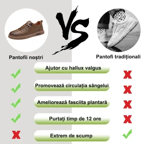 (🎉Reducere de 60% astăzi - ofertă pe timp limitat, nu o ratați) - Pantofi ortopedici autentici din piele de vacă australiană - ✅Un must-have pentru bărbați