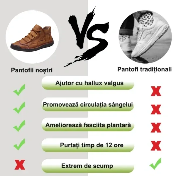 [⏰50% reducere azi - se încheie în curând] Pantofi ortopedici cu design ergonomic - piele de înaltă calitate + cusături manual - un must-have pentru bărbați👞