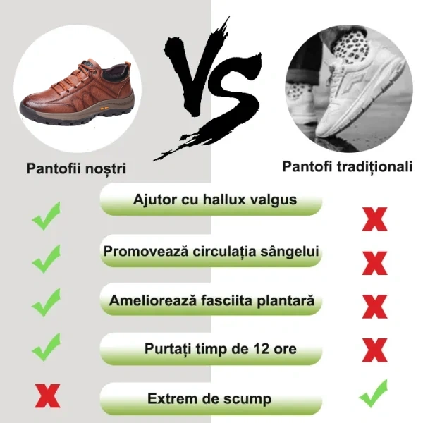 (🎉Reducerea de azi de 70%, se încheie în curând) 🐂 Pantofi ortopedici pentru bărbați din piele de vițel australian autentică 👞Cusuți manual, impermeabili și anti-alunecare ✅ Suport arc - mers confortabil