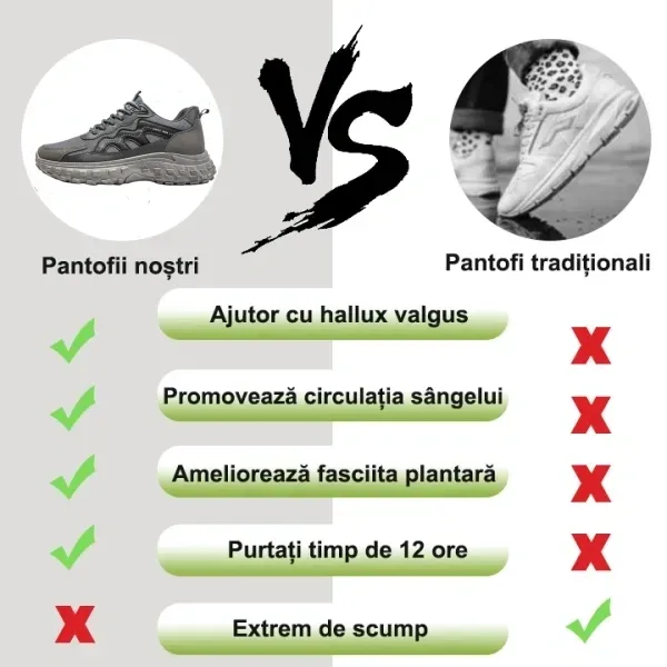 (⏰50% reducere la produse noi - doar astăzi) Pantofi casual pentru bărbați👞Suport pentru arc confortabil și respirabil✅Poziție corectă de mers