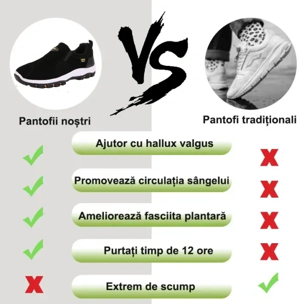 (🔥Timp limitat 60% reducere, doar azi🎁) ⏰Pantofi ortopedici din piele intoarsa italiana de lux, moi si confortabili (Efect: amelioreaza durerile de picioare)✅