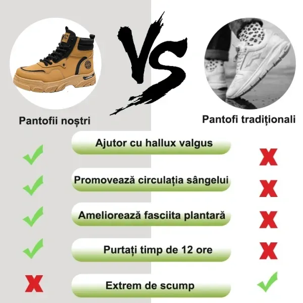 (⏰Reducere de 50% la produse noi - nu ratați) Pantofi de mers pentru bărbați👞Confortabil și respirabil, susțin arcade✅Stil de toamnă și iarnă, vă țin de cald