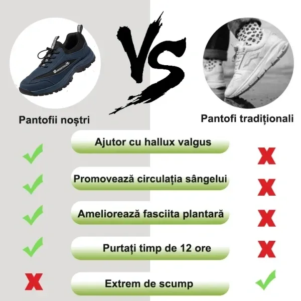 (⏰50% reducere la produse noi, doar astăzi) Pantofi casual pentru bărbați TRONG CAVARY 👞Confortabil și călduros, susține arcurile ✅Un must-have pentru bărbați