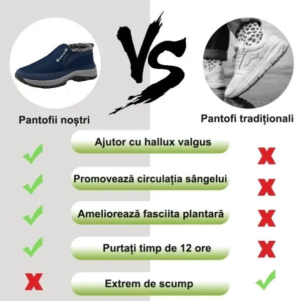 (⏰50% reducere la produse noi, doar astăzi) Ghete confortabile de iarnă pentru bărbați TRONG CAVARY👞căldură, susținere a arcului ✅Un must-have pentru bărbați
