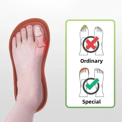 (🔥50% reducere astăzi - nu-l rata⏰) Pantofi ortopedici casual pentru bărbați de înaltă calitate 👞Confortabil și respirabil - potriviti pentru mers pe jos
