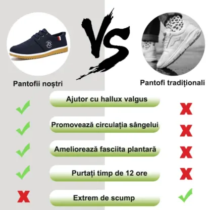 🔥Preț de reducere de aniversare - Numai astăzi ⏰Pantofi ortopedici pentru bărbați - Ameliorează durerile de picioare și călcâi - ✅Rezultate în trei zile