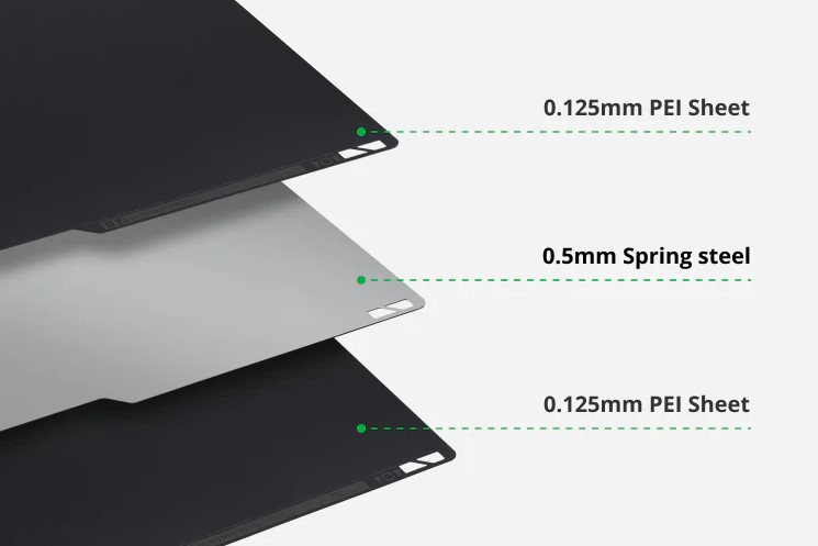 Bambu Lab Smooth PEI Printing Platform - Structure