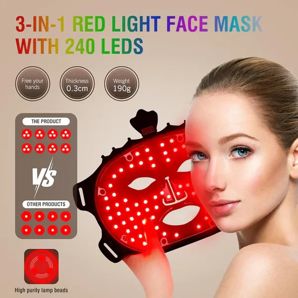 LED Mask Light Therapy PRO