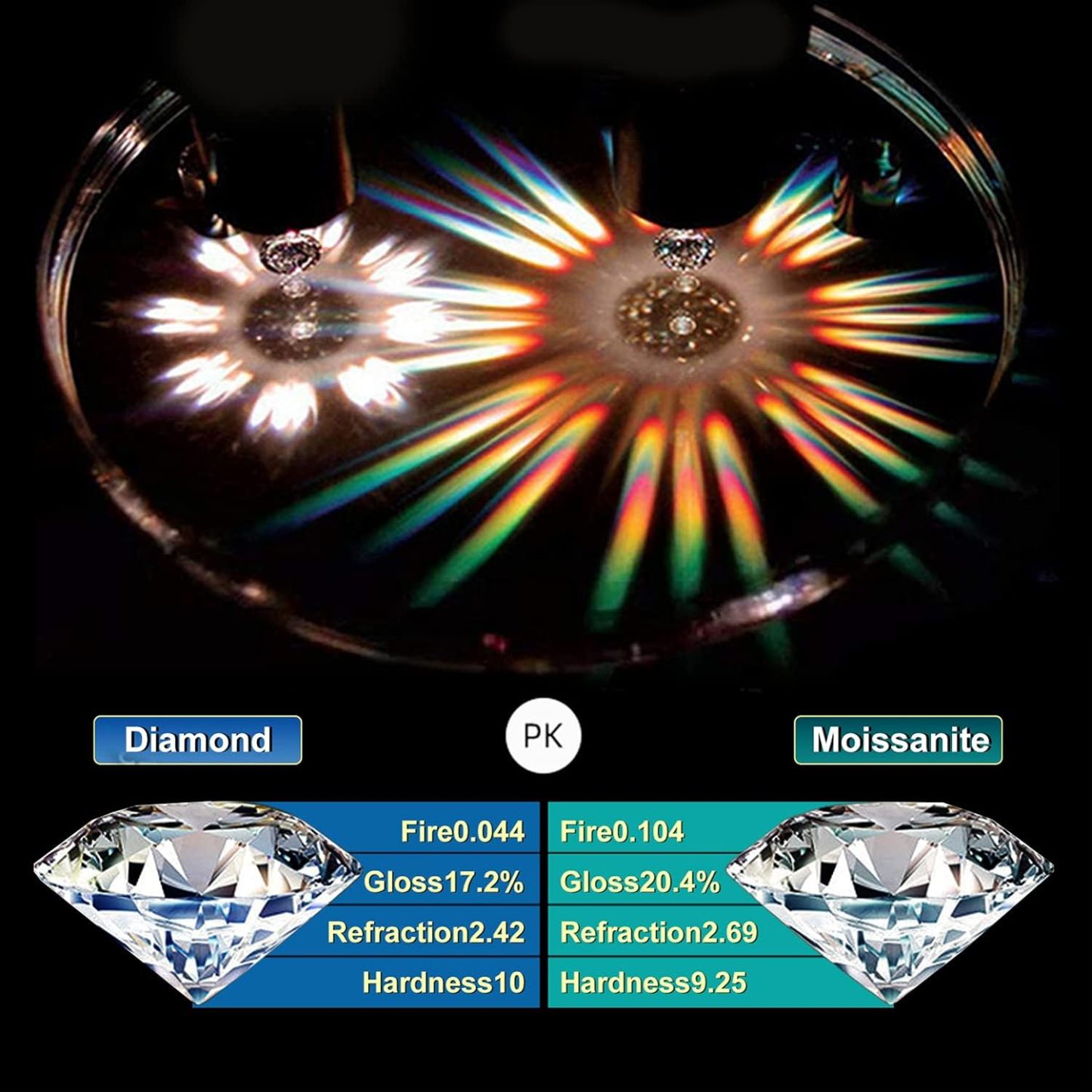 925S & VVS1 MOISSANITE HALO STUD EARRINGS