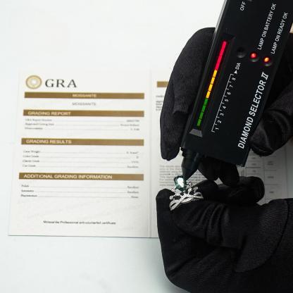 Delzzad 3ct Pear Synthetic Moissanite Tiara Ring In 925 Sterling Silver