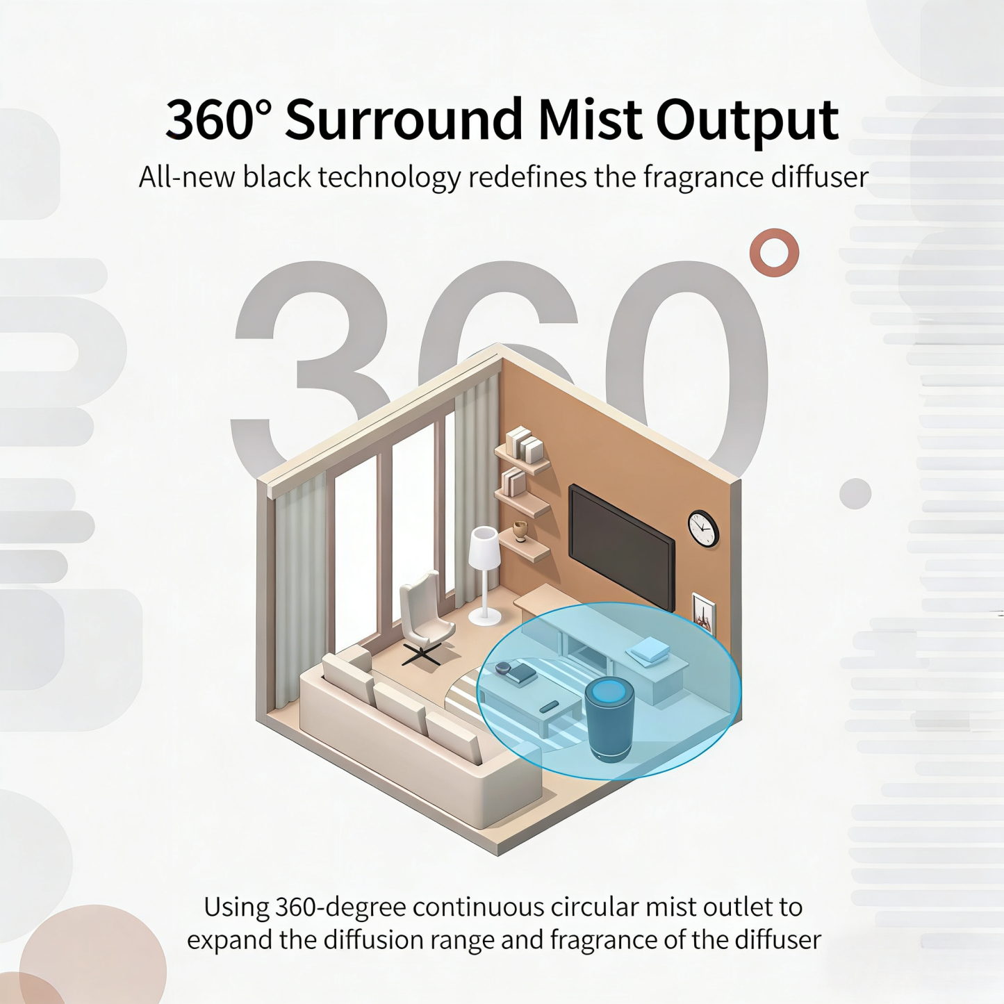 Best Essential Oil Diffuser for Bedroom 2025”“Affordable Diffuser for Gifts”