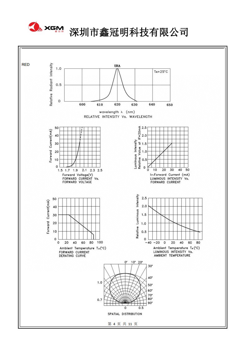 4-Color LED Light Therapy Beauty Mask