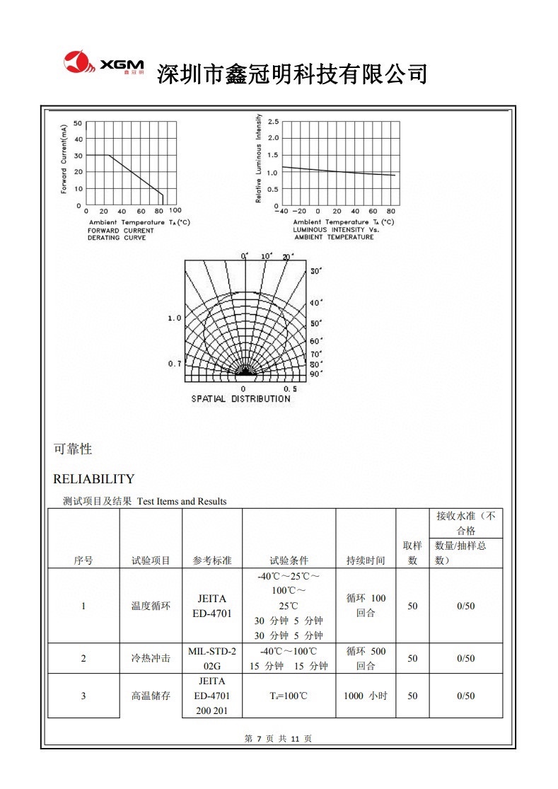 4-Color LED Light Therapy Beauty Mask