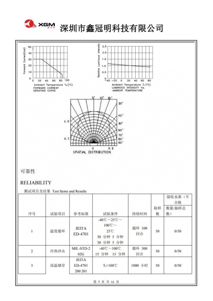 4-Color LED Light Therapy Beauty Mask