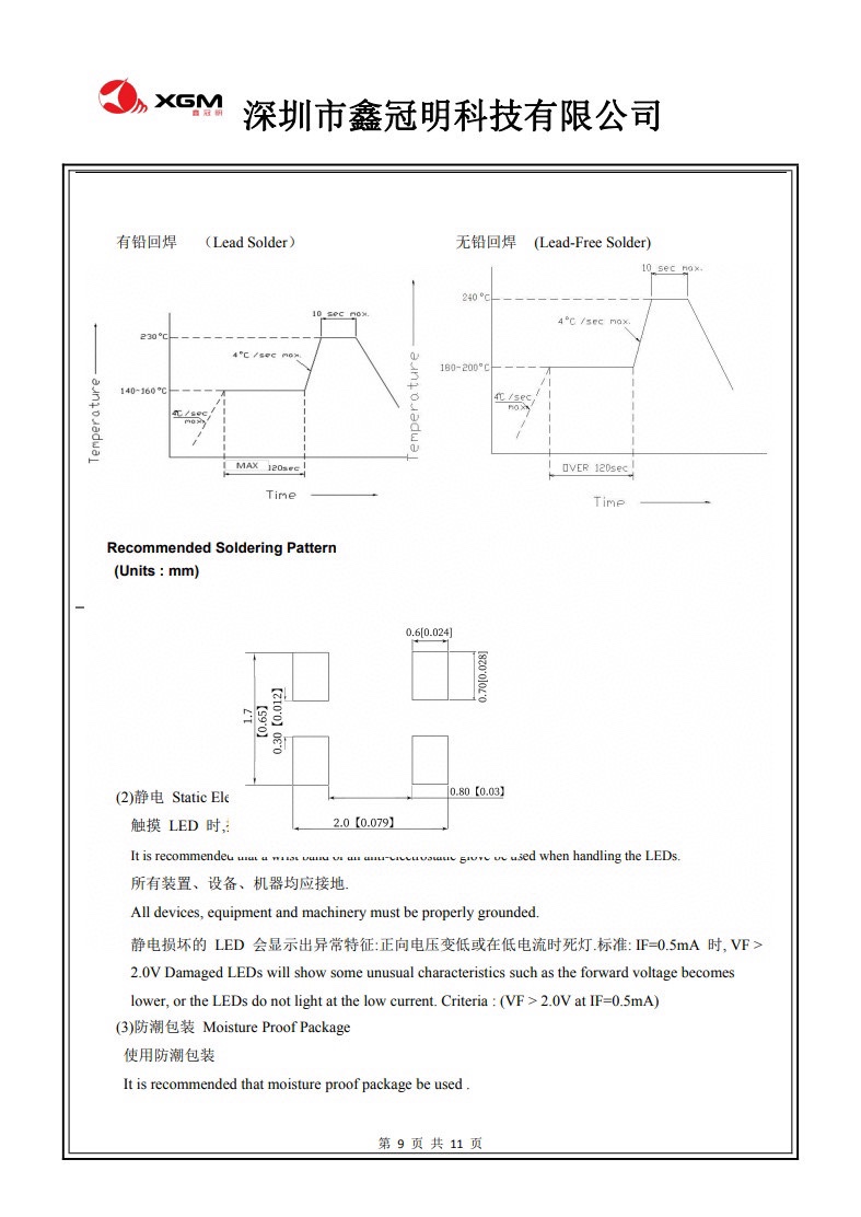 4-Color LED Light Therapy Beauty Mask