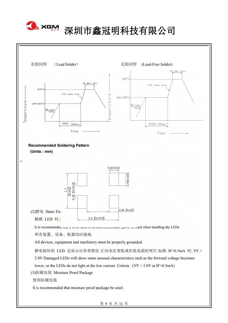 4-Color LED Light Therapy Beauty Mask