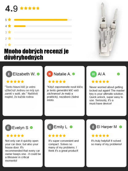 Domácí bezpečnostní zařízení SS001