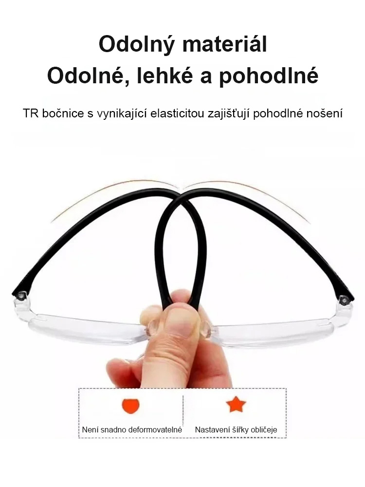 Inteligentní high-tech brýle proti záření pro presbyopii -- Přidělení 1055551