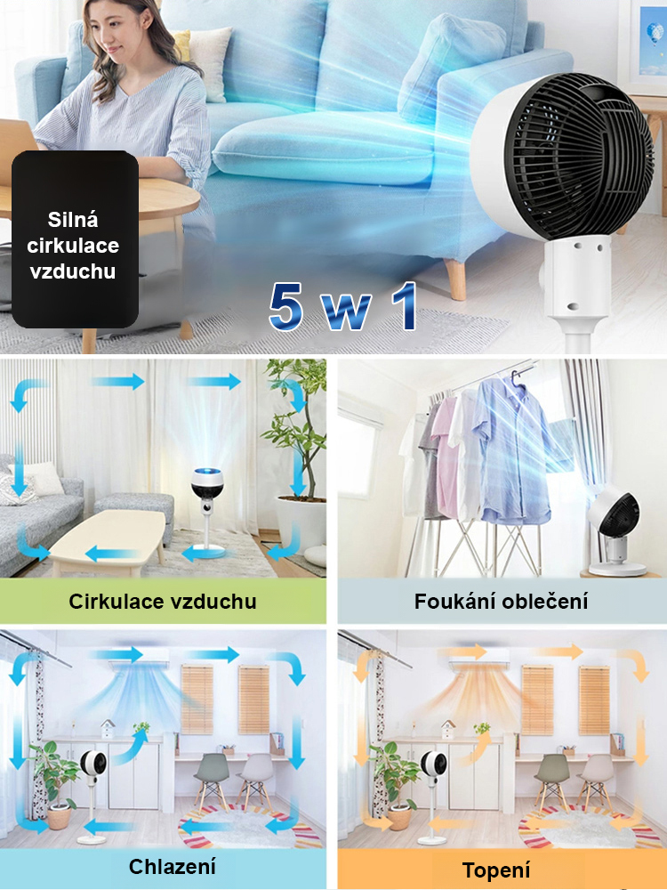 Mimořádně tichý energeticky úsporný cirkulační ventilátor od podlahy ke stropu