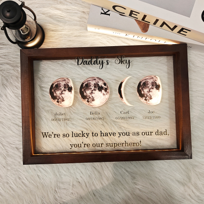Personalized Daddy & Baby Birth Details LED Frame