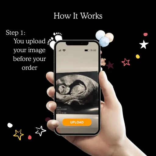 Personalized Celestial Balls