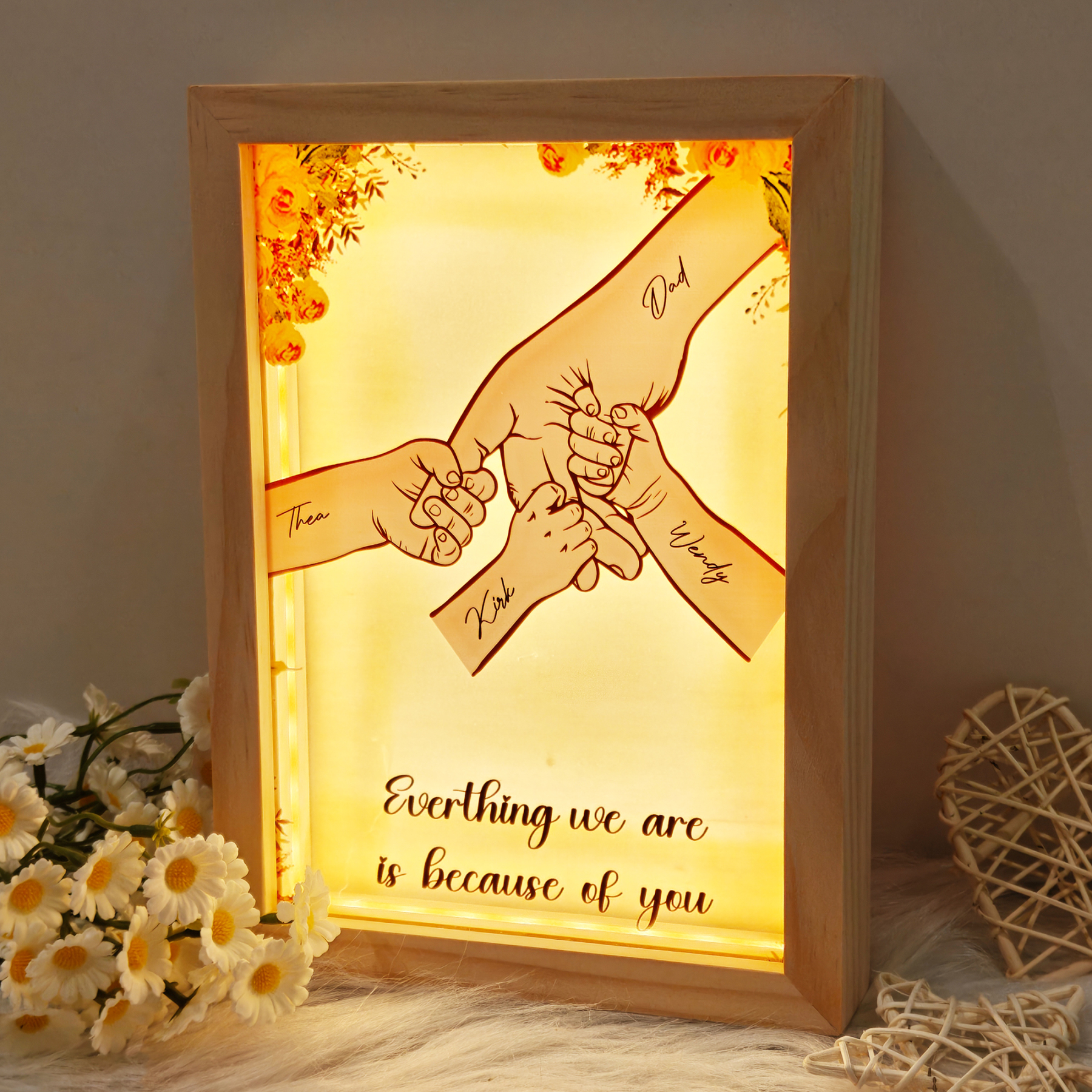 Dad Everything We Are Is Because Of You -  Personalized frame lightbox