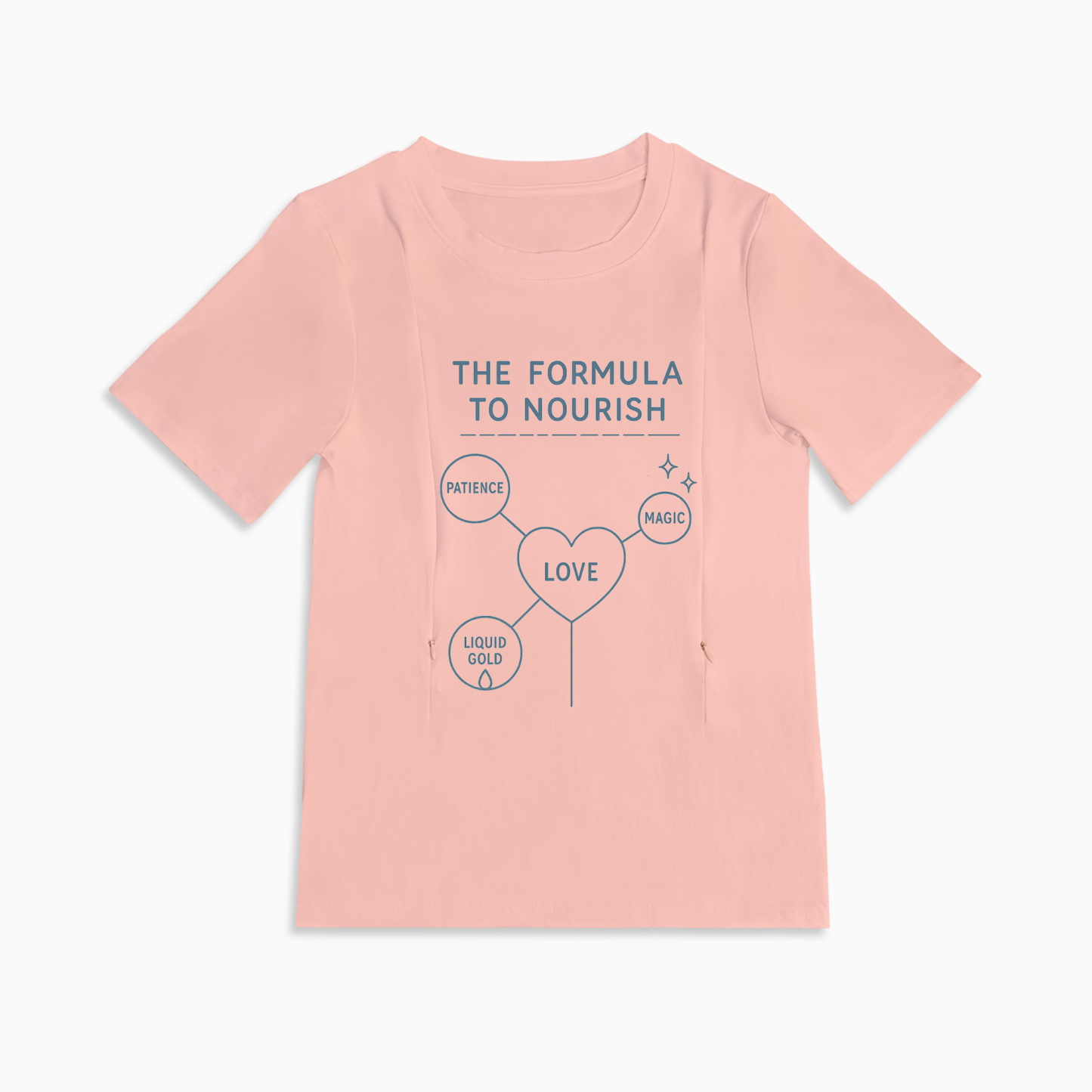 Cute Nursing Top for New Moms | Nourish Graphic | Side Zippers