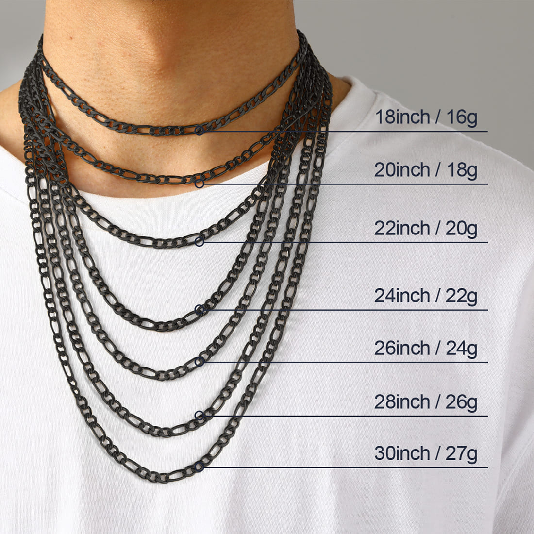 5mm Thick Figaro Chain Necklace for Men Women in Black Plated – U7