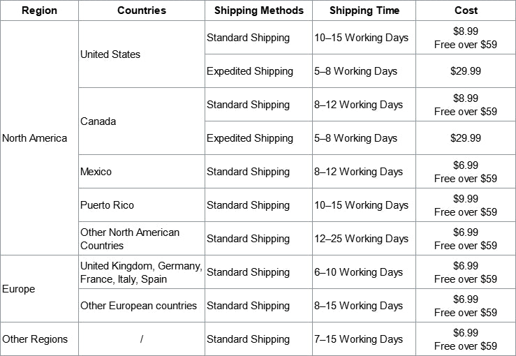 Shipping Policy